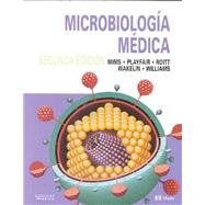 Microbiologia Medica