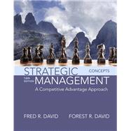 Strategic Management: A Competitive Advantage Approach, Concepts