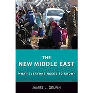 The New Middle East What Everyone Needs to KnowR