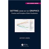 Getting (more out of) Graphics