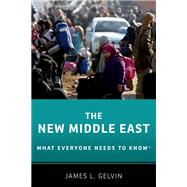 The New Middle East What Everyone Needs to KnowR