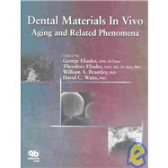 Dental Materials in Vivo