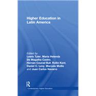 Higher Education in Latin American