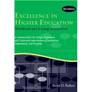 Excellence in Higher Education Scoring Instructions