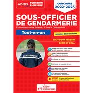 Concours Sous-officier de gendarmerie - Catégorie B - Concours 2022-2023