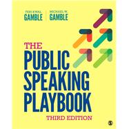 Public Speaking Plus
