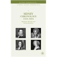 A Sidney Chronology 1551-1654