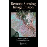 Remote Sensing Image Fusion
