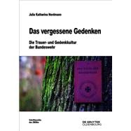 Das vergessene Gedenken