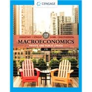 Macroeconomics Private & Public Choice