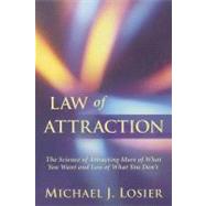 Law of Attraction