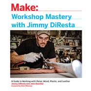 Workshop Mastery with Jimmy DiResta