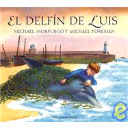 Delfin De Luis