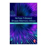 Ni-free Ti-based Shape Memory Alloys