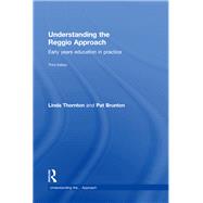 Understanding the Reggio Approach