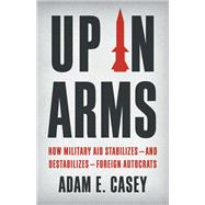 Up in Arms How Military Aid Stabilizes—and Destabilizes—Foreign Autocrats