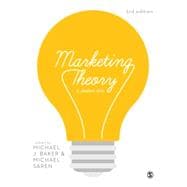 Marketing Theory