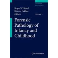 Forensic Pathology of Infancy and Childhood