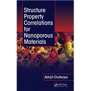 Structure Property Correlations for Nanoporous Materials
