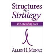 Structures for Strategy