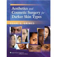 Aesthetics and Cosmetic Surgery for Darker Skin Types