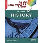 How to Pass Higher History