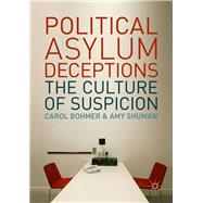 Political Asylum Deceptions