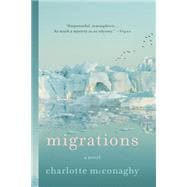 Migrations