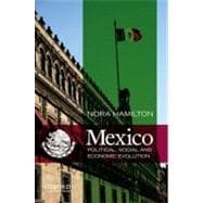 Mexico Political, Social and Economic Evolution