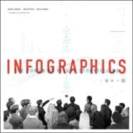 Infographics The Power of Visual Storytelling