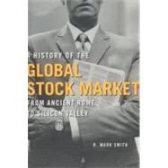 A History Of The Global Stock Market