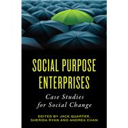 Social Purpose Enterprises