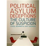 Political Asylum Deceptions