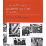 Salon to Biennial Exhibitions that Made Art History 1863-1959