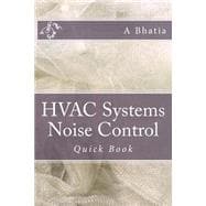 HVAC Systems Noise Control