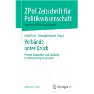 Verbände unter Druck