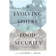 The Evolving Sphere of Food Security
