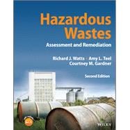 Hazardous Wastes Assessment and Remediation
