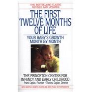 The First Twelve Months of Life Your Baby's Growth Month by Month