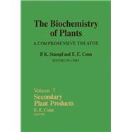 Secondary Plant Products