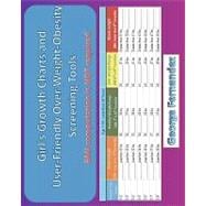 Girl's Growth Charts and User-friendly over Weight-obesity Screening Tools