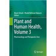 Plant and Human Health