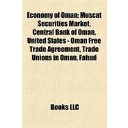 Economy of Oman