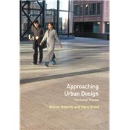 Approaching Urban Design: The Design Process