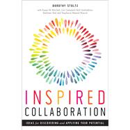 Inspired Collaboration