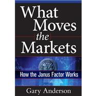 What Moves the Markets How the Janus Factor Works