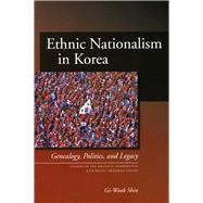 Ethnic Nationalism in Korea