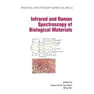 Infrared and Raman Spectroscopy of Biological Materials