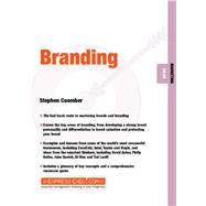 Branding Marketing 04.08