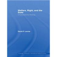 Welfare, Right and the State: A Framework for Thinking